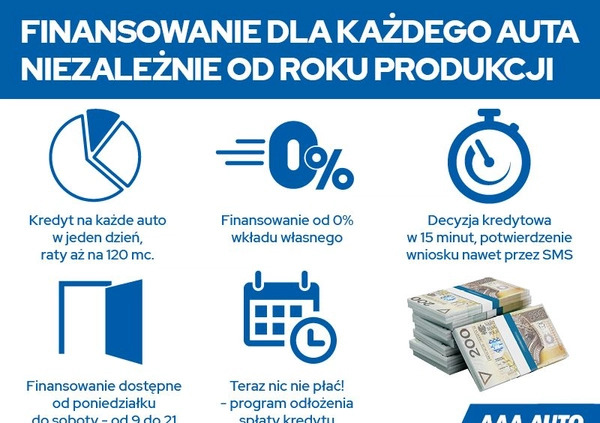 Citroen C4 Cactus cena 46000 przebieg: 47410, rok produkcji 2017 z Sucha Beskidzka małe 211